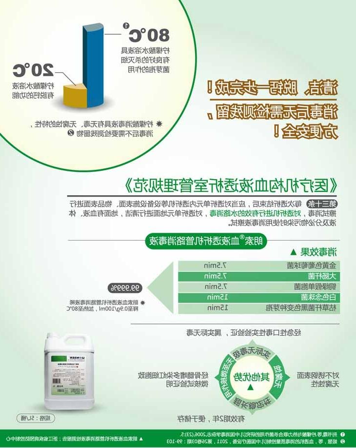 澳门葡京赌场游戏规则血液透析机管路消毒液(25%柠檬酸)(图2)